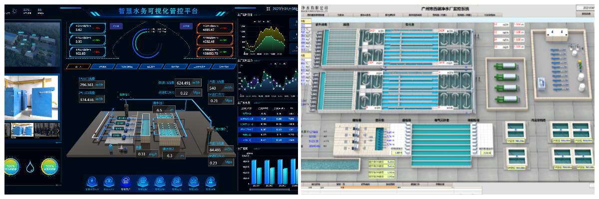 1692953304444965.jpg 智慧水廠系統(tǒng).jpg