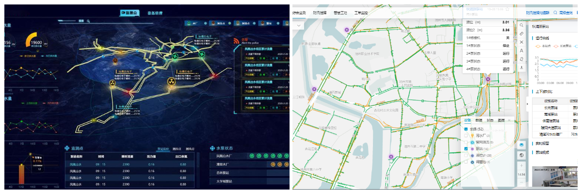1692953354500457.jpg 智慧管網(wǎng)系統(tǒng).jpg